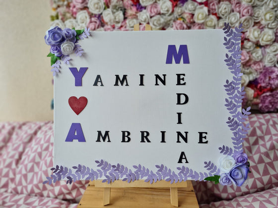 Cadre Scrabble Famille