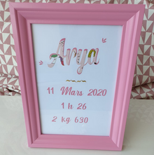  Cadre de naissance